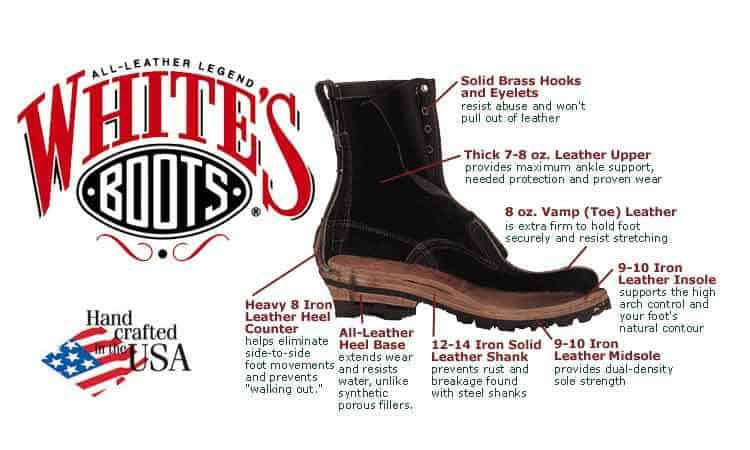 highest quality boot brands